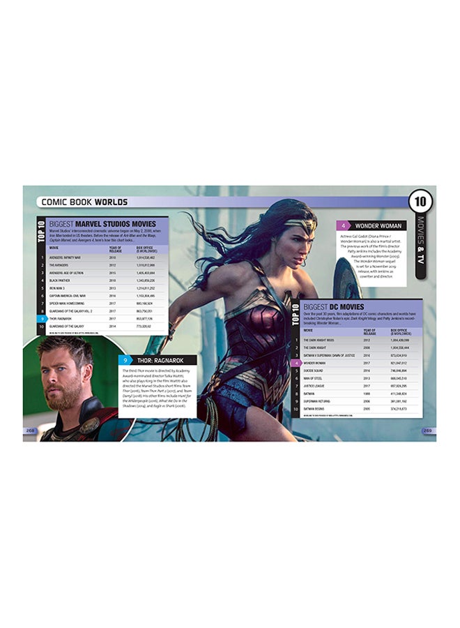 Top 10 Of Everything 2019 Hardcover English by Paul Terry - 6-Sep-18  - Image 2