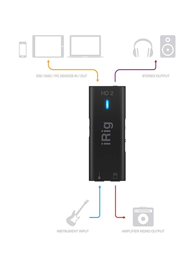 IK Multimedia - iRig HD 2 - USB Guitar Portable Interface - Image 1