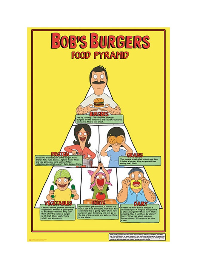 Bob's Burgers Food Pyramid Poster Yellow/Green/White