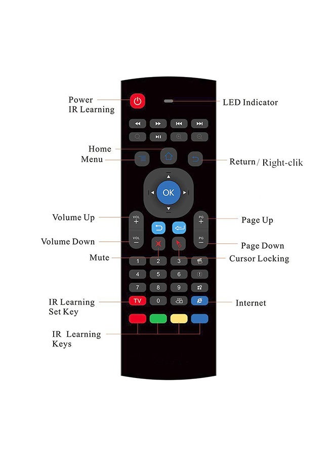 2.4Ghz Remote Control For PC Smart TV Android Box Black