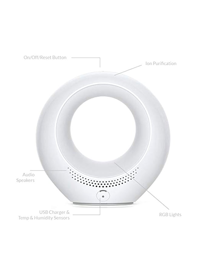 ibaby Smart Air Quality Monitor And Purifier  - Image 3