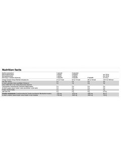 Olimp Creatine 1250 Mega Caps Food Supplement - 120 Capsules  - Image 3