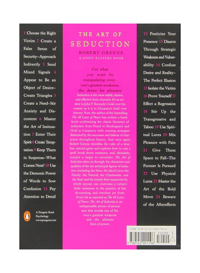 The Art of Seduction printed_book_paperback english - 07/10/2003