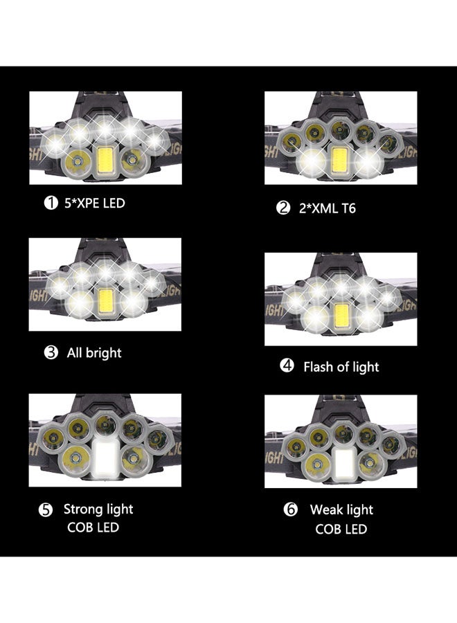 SAO - Head Flashlight With 8 LED Set Black/Yellow - Image 1