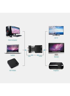 ماركة غير محددة محول فيديو بجودة 1080بكسل من منفذ VGA إلى HDMI قابل للنقل مع كابل للصوت والطاقة أسود  - Image 2