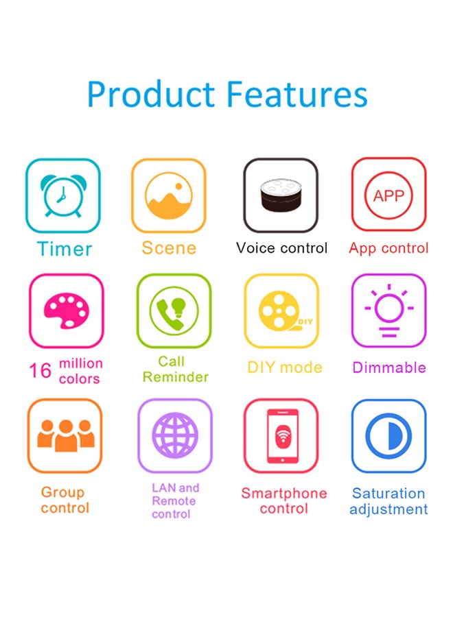 Mini WIFI Light Emitting Diode Controller Multicolour 0.075kg - Image 3