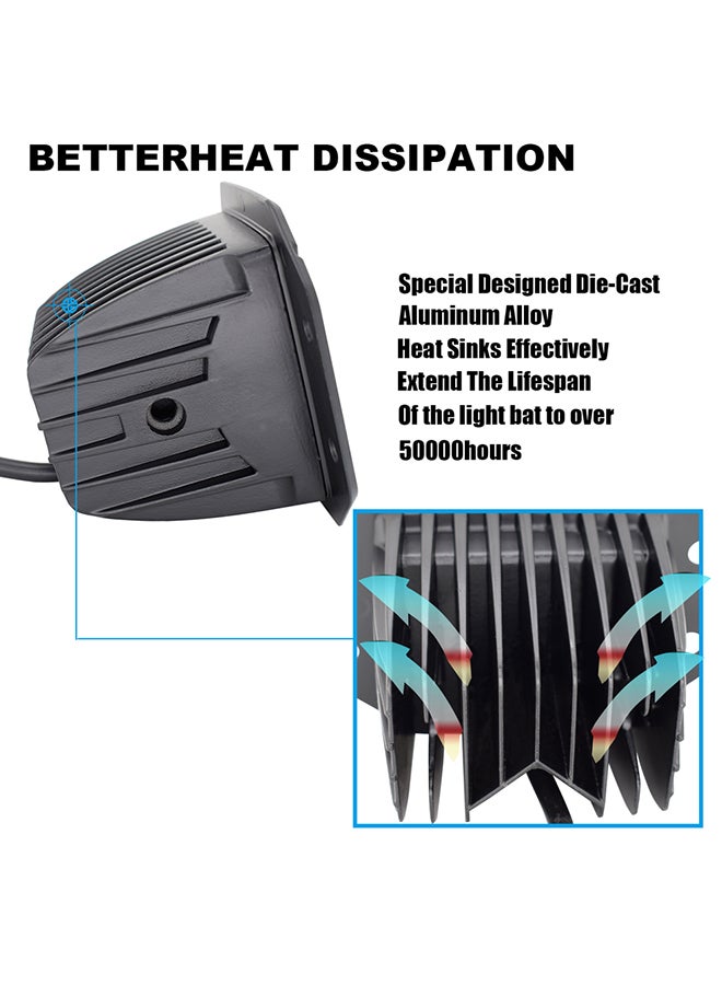 Sharpdo 4-Inch 18W Led Work Light Bar Driving Fog Lights - Image 4