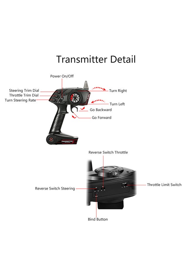 GoolRC - Remote Control Transmitter TG3 26x18x10cm - Image 1