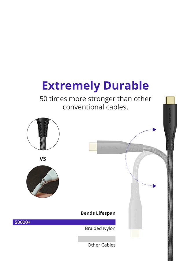 Tronsmart - Type-C Data Sync Charging Cable Black - Image 1