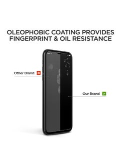 VRS Design First Glass Premium 3d Full Cover Screen Protector For iPhone Xs Max Clear/Black  - Image 5