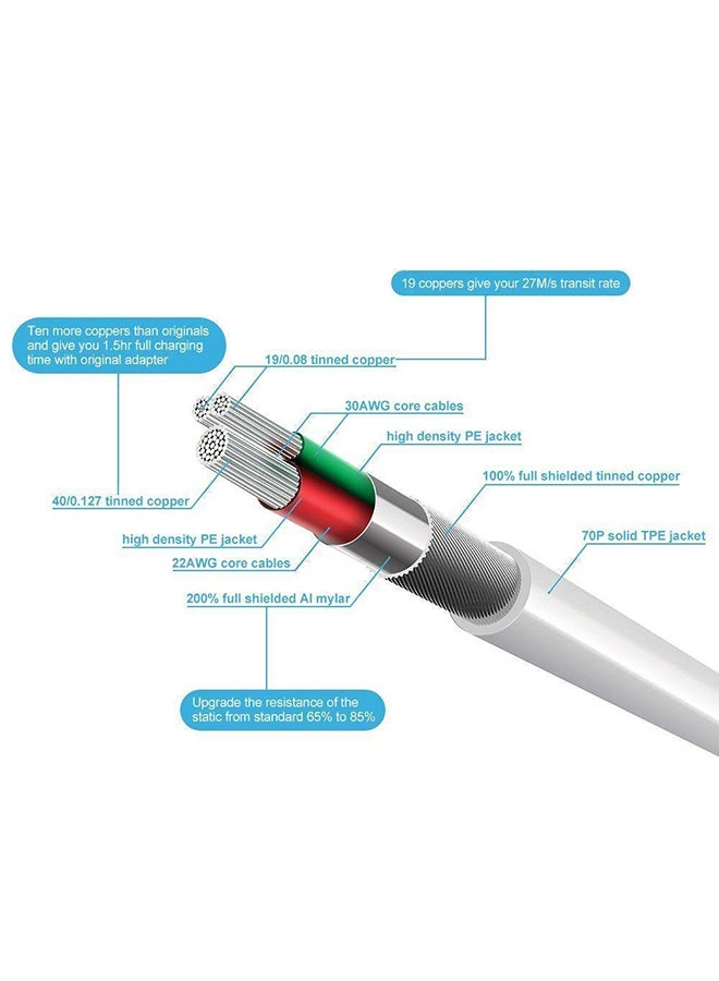 Olliwon 3-Piece Lightning Port USB Cable For iPhone/iPad Black - Image 2