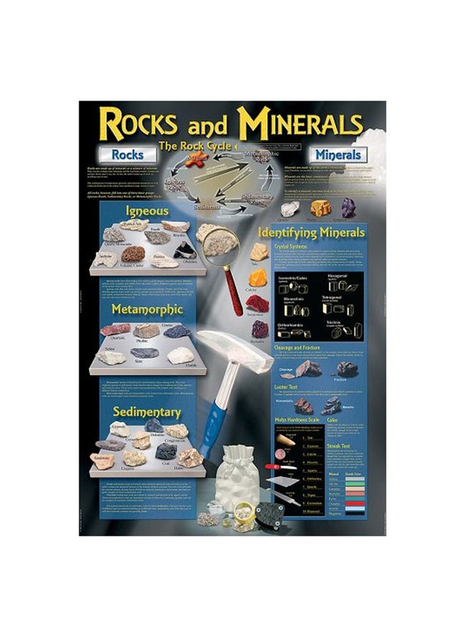 كارسون-ديلوسا طقم لوح تقطيع الحجارة والمعادن طراز 410002