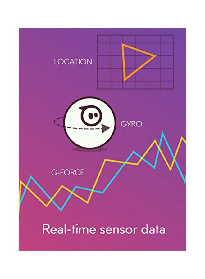 Sphero Sprk+ Educational Robot K001RW1 - Image 4