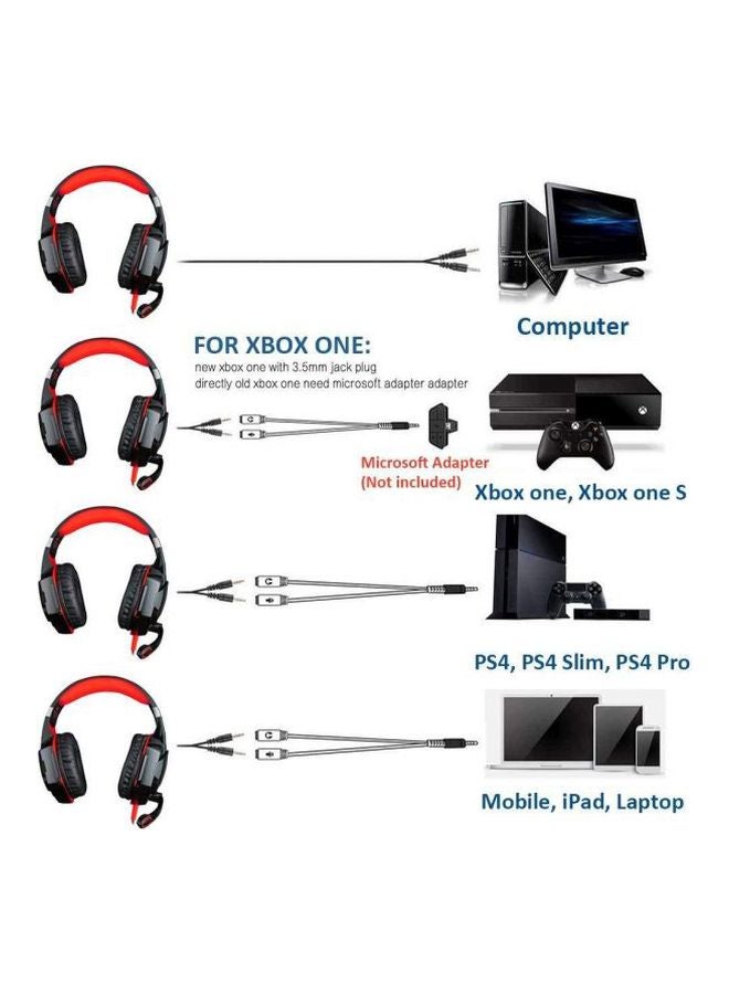 G2000 Wired Over-Ear Gaming Headphones With Mic For PS4/PS5/XOne/XSeries/NSwitch/PC  - Image 3