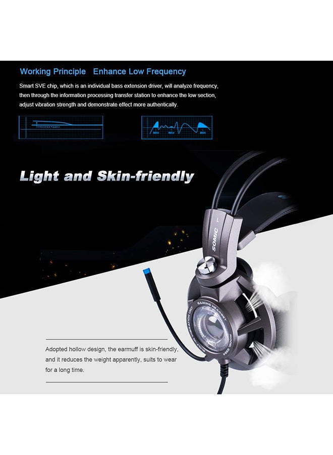 Somic G954 Wired Over-Ear Gaming Headphones With Mic For PS4/PS5/XOne/XSeries/NSwitch/PC - Image 3