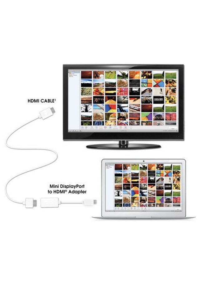 THUNDERBOLT - Thunderbolt Mini Displayport DP To HDMI Adapter For Apple MacBook Pro Air iMAC White - Image 1