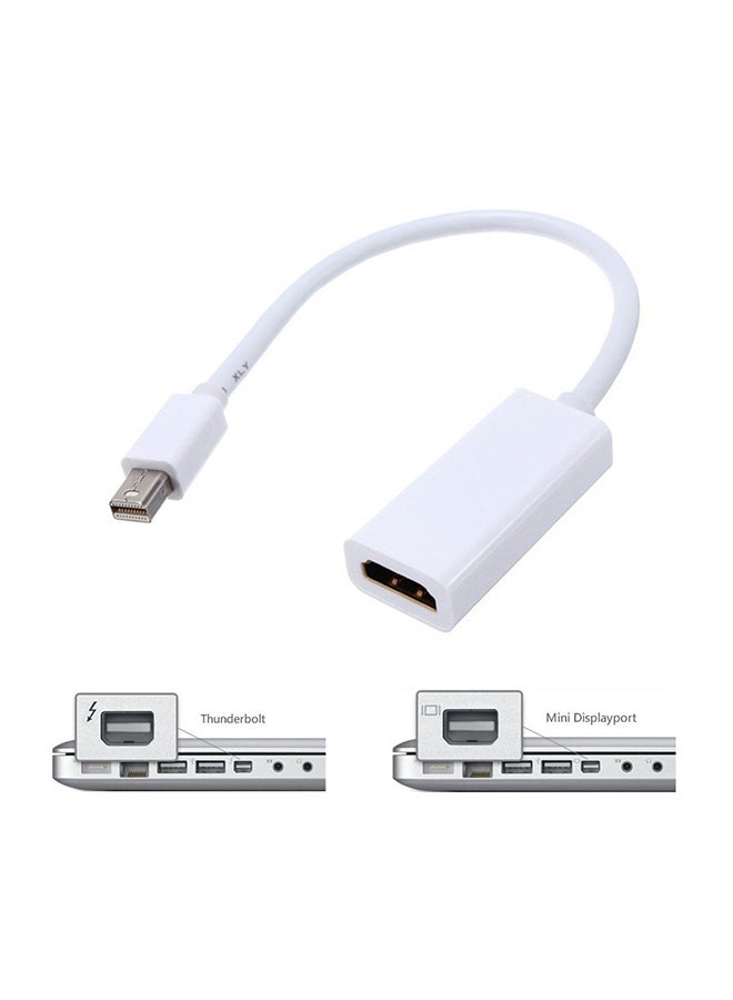 كابل بمنفذ شاشة عرض صغير إلى HDMI أبيض - Image 2