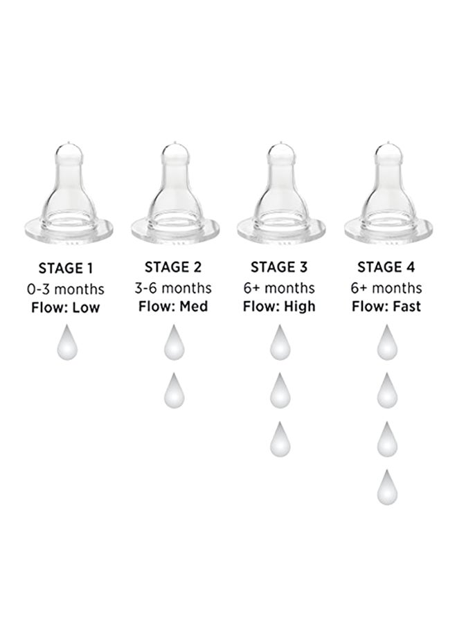 lifefactory 2 Pack BPA Free Stage 1 Silicone Nipples  - Image 3