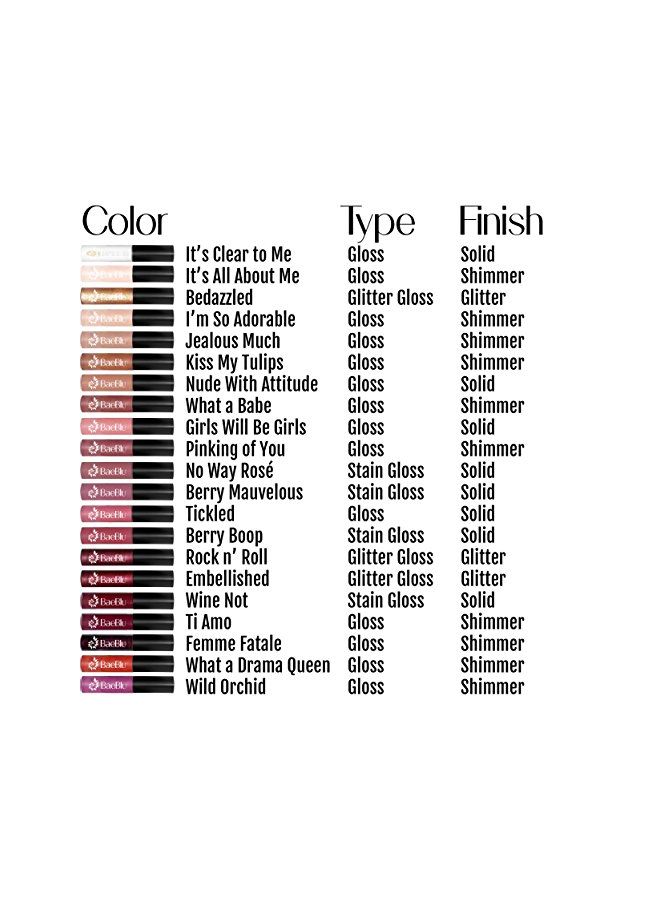 BaeBlu Organic Lip Gloss Girls Will Be Girls - Image 4