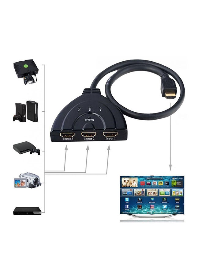 HDMI Auto Switch Splitter Black - Image 4