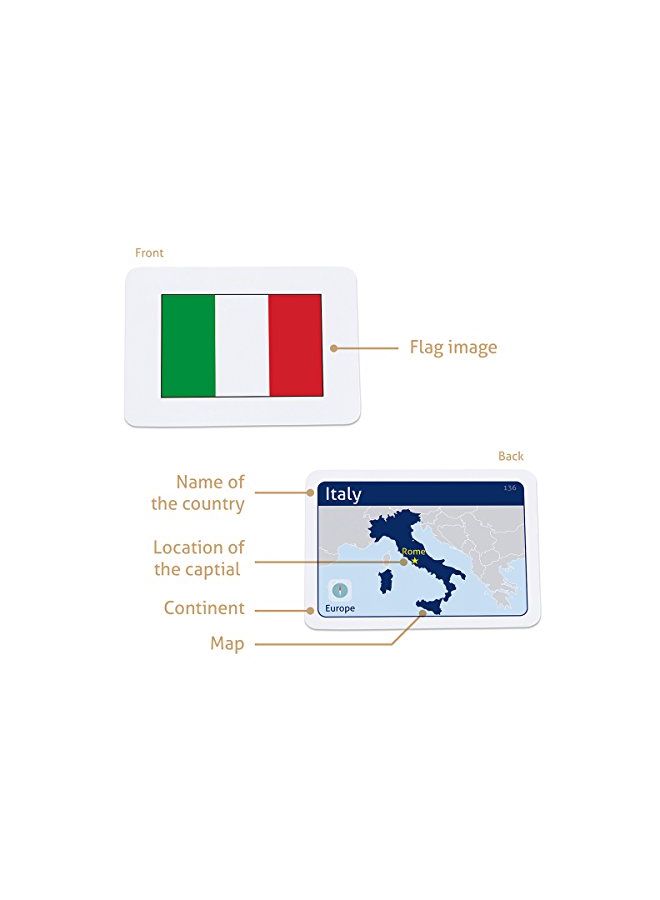 CARDDIA 240-Piece Country Flags Flash Card  - Image 3