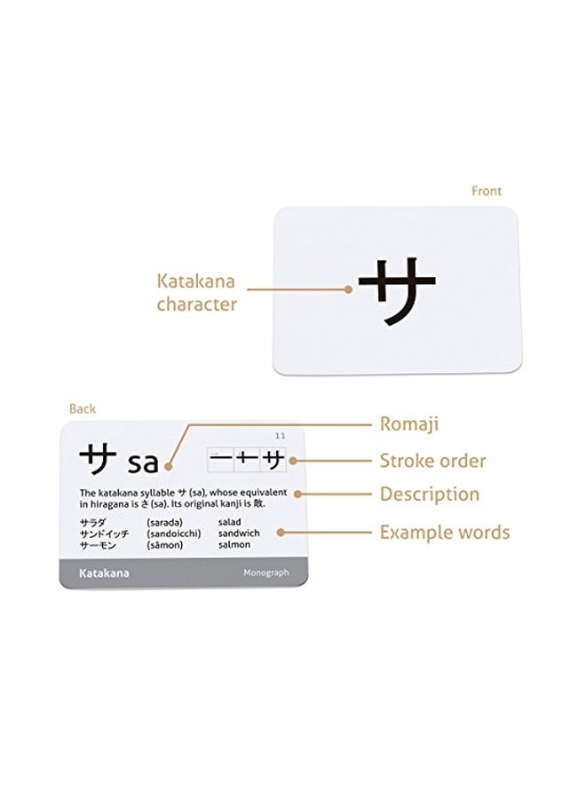 CARDDIA Japanese Syllabary Flash Card Sets CD-LG-JP002  - Image 2