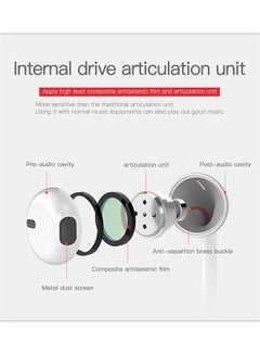 Yesido In-Ear Wired Earphones White  - Image 5