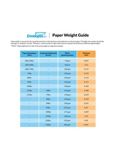 Envelopes.com 50-Piece Open End Tax Envelope Bright White  - Image 3