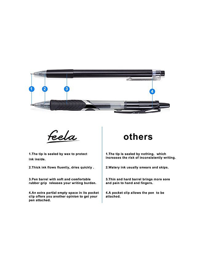 Feela 52-Piece Gel Ink Pen And Refill Set Multicolour - Image 3