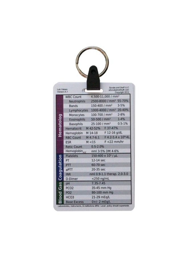 Scrubs and Stuff LLC 5-Piece Pocket And Reference Card Badge Keychain Multicolour  - Image 2