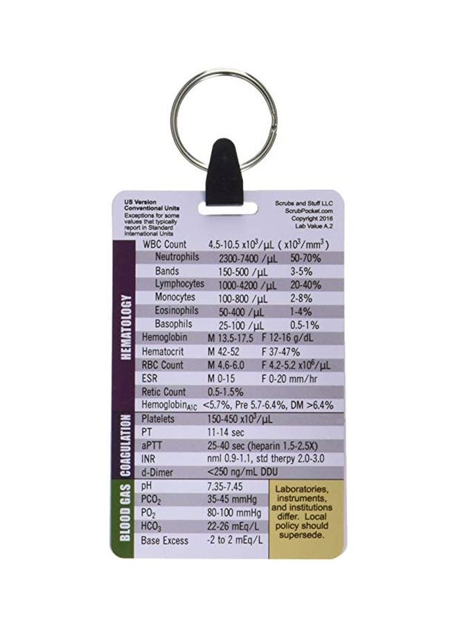 Scrubs and Stuff LLC 5-Piece Pocket And Reference Card Badge Keychain Multicolour  - Image 1
