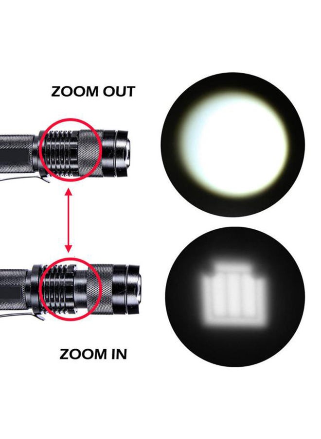 Voberry Bicycle Front Head Light With Mount - Image 3