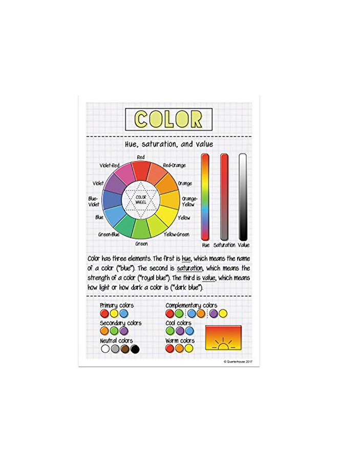 Quarterhouse 8-Piece Elements Of Art Classroom Variety Poster Set Multicolour  - Image 1