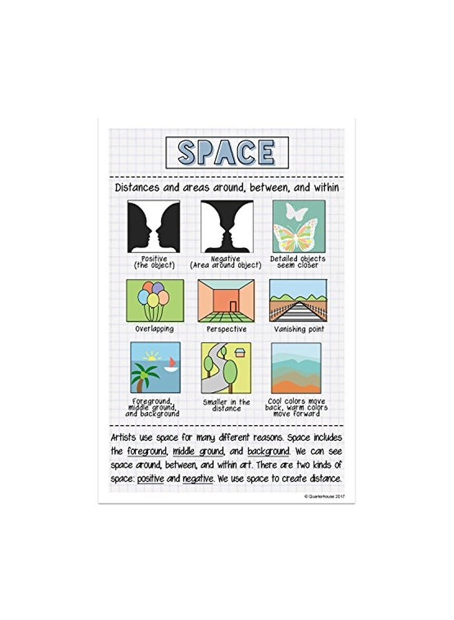 Quarterhouse 8-Piece Elements Of Art Classroom Variety Poster Set Multicolour  - Image 2