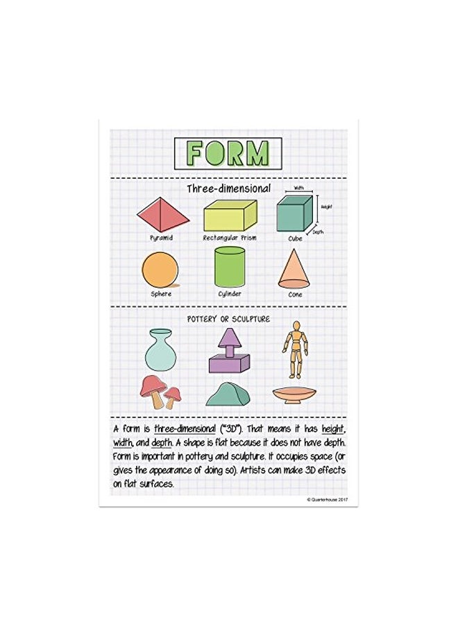 Quarterhouse 8-Piece Elements Of Art Classroom Variety Poster Set Multicolour  - Image 3