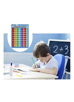 Bememo 3-Piece Number 1-100 Charts Educational Preschool Posters Blue/Red/Green  - Image 2