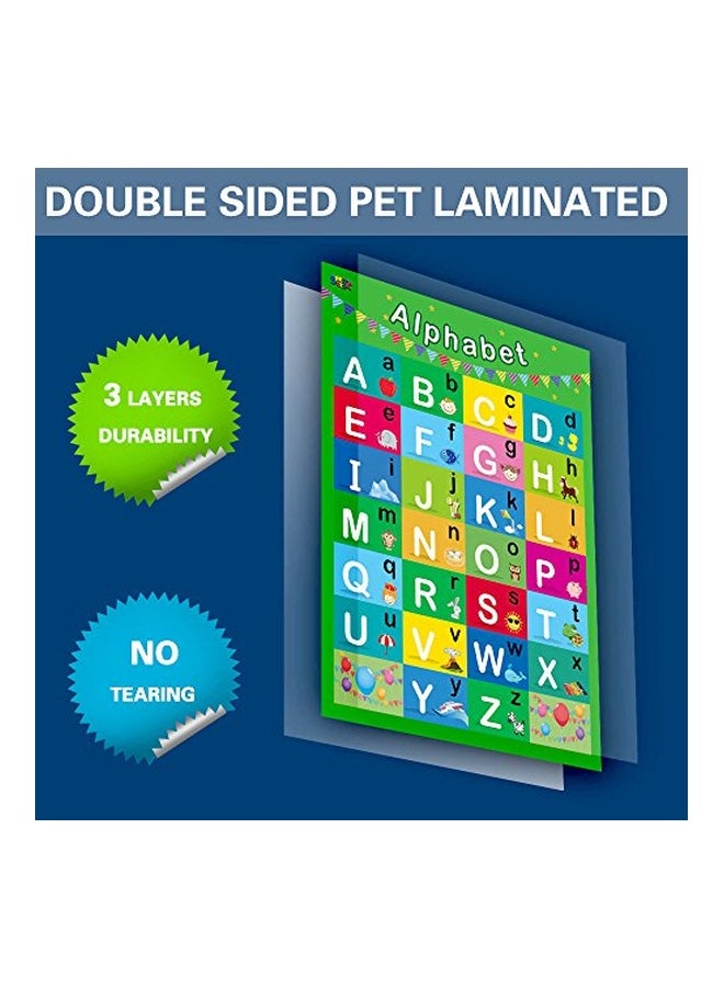 SpriteGru 2-Piece Laminated Alphabets And Numbers Printed Educational Posters Multicolour - Image 2