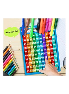 Bememo 3-Piece Number 1-100 Charts Educational Preschool Posters Blue/Red/Green  - Image 3