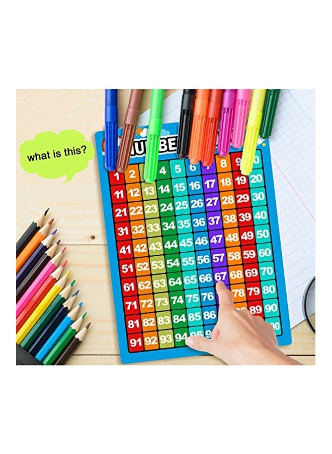 Bememo 3-Piece Number 1-100 Charts Educational Preschool Posters Blue/Red/Green - Image 3