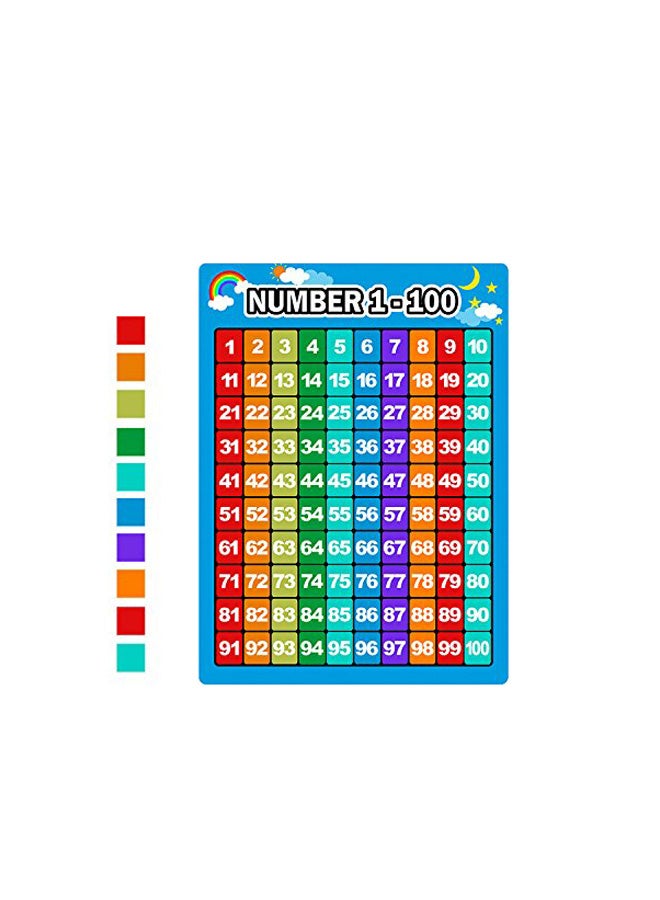 Bememo 3-Piece Number 1-100 Charts Educational Preschool Posters Blue/Red/Green - Image 1