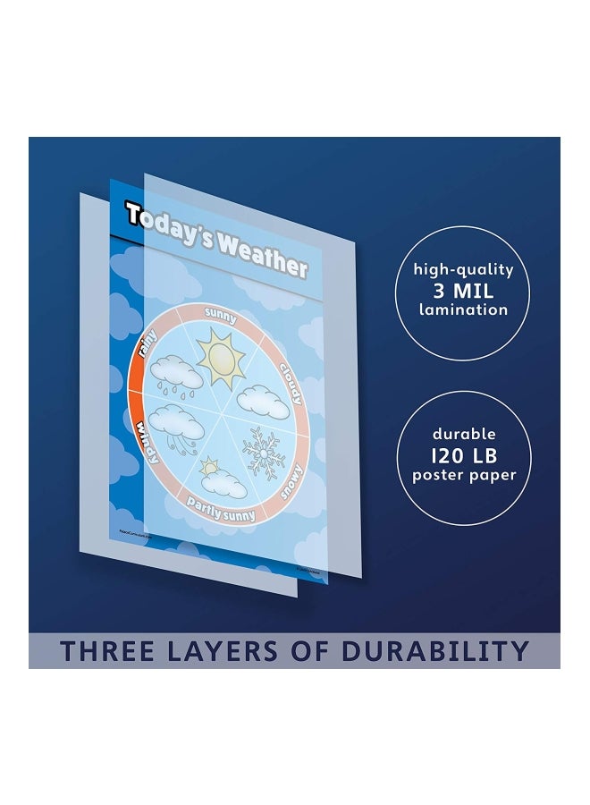Palace Curriculum Weather Chart Blue/White/Orange - Image 2