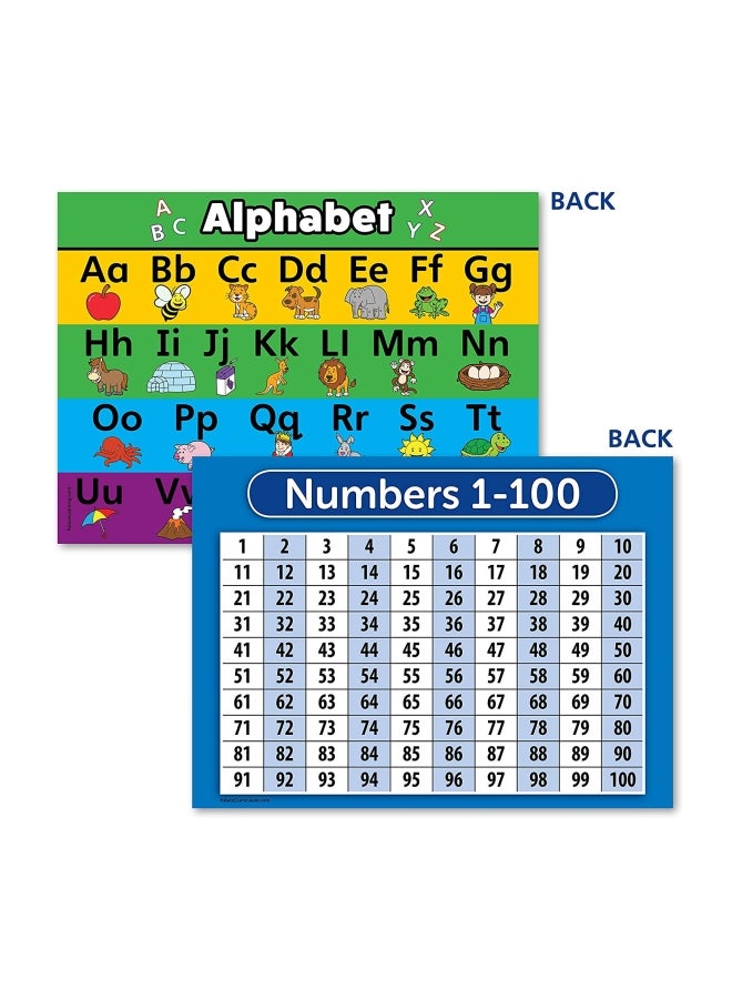 Palace Learning Pack Of 2 Alphabet And Numbers Poster Chart Set Green/Yellow/Red  - Image 3