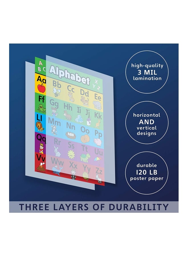 Palace Learning Pack Of 2 Alphabet And Numbers Poster Chart Set Green/Yellow/Red  - Image 2