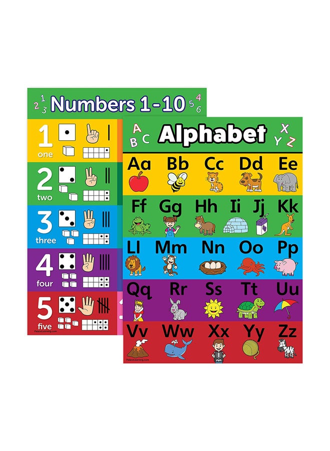 Palace Curriculum Laminated Spanish Alphabet Poster Chart Multicolour  - Image 1