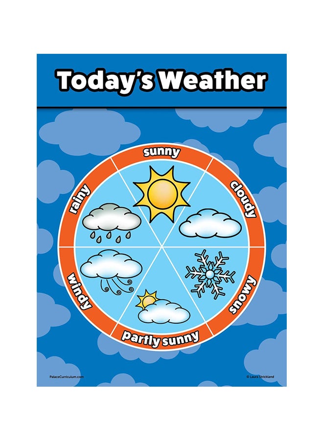 Palace Curriculum Weather Chart Blue/White/Orange - Image 1