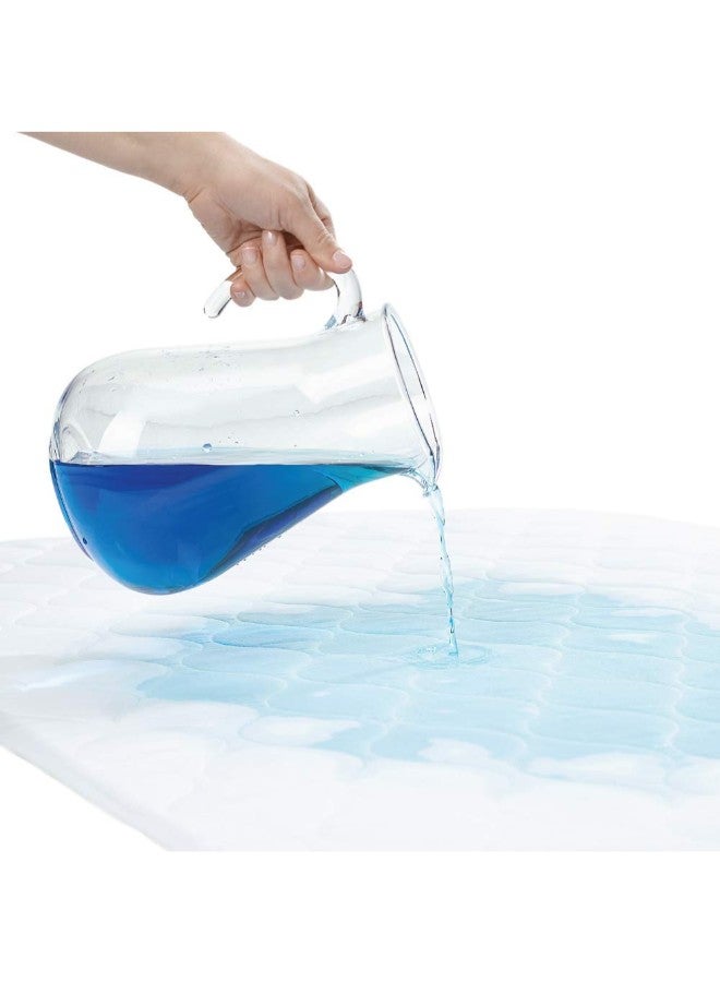 Gorilla Grip 2-Piece Slip-Resistant Leak Proof Mattress Set  - Image 2