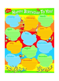 EUREKA Dr. Seuss Happy Birthday To You Themed Poster Multicolour 