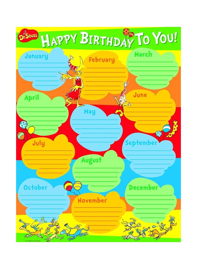 EUREKA Dr. Seuss Happy Birthday To You Themed Poster Multicolour 