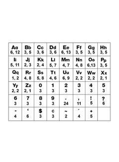 Hygloss 350-Piece Globe Printed Bulletin Board Letters And Number Set Blue/Yellow/Red  - Image 3