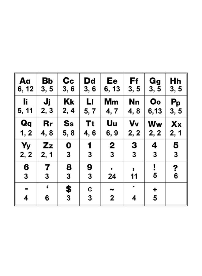 Hygloss 350-Piece Globe Printed Bulletin Board Letters And Number Set Blue/Yellow/Red - Image 3